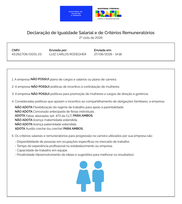 Declaração de Igualdade Salarial e de Critérios Remuneratórios 2º ciclo de 2026